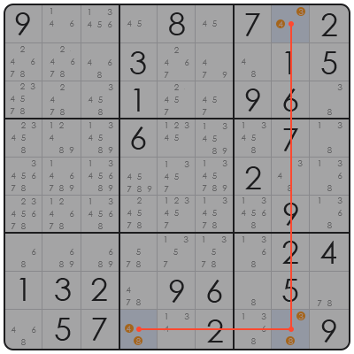how to do medium sudoku